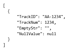 Field Calculator Processor input data used as reference for syntax examples below